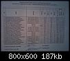     . 

:	IMG1525.jpg 
:	515 
:	187.2  
ID:	79664