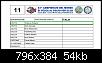     . 

:	Trabucco.JPG 
:	624 
:	54.1  
ID:	82009