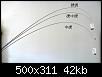     . 

:	nissin-2-way-3-rods-extended.jpg 
:	73 
:	42.0  
ID:	170003