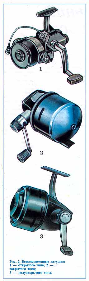 Рис.2. Безынерционные катушки: 1-- открытого молодчика; 2-- притворенного образа; 3-- прикрытого субчика.