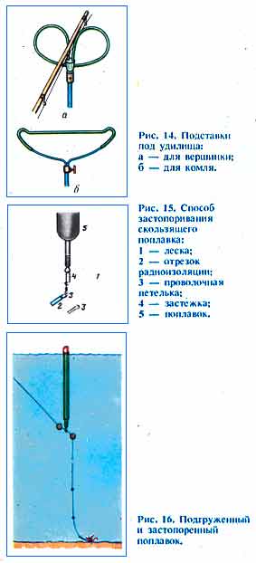 Рис.14-16.