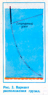  2.   